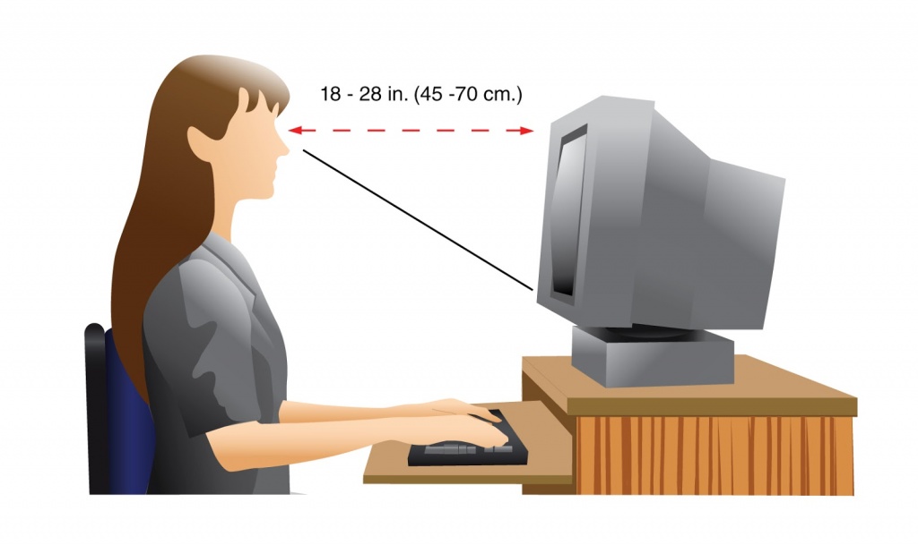 Hãy giữ đúng khoảng cách để bảo vệ đôi mắt mỗi ngày