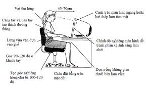 Hãy ngồi làm việc đúng cách để bảo vệ tốt nhất cho đôi mắt của bạn.